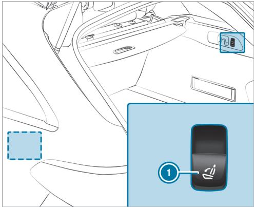Mercedes-Benz Classe E Break (2023) - Basculement des dossiers des sièges extérieurs arrêté vers l'avant - 2