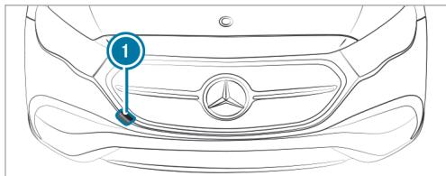 Mercedes-Benz Classe E Break (2023) - Pose et dépose de l'anneau de remorquage - 1