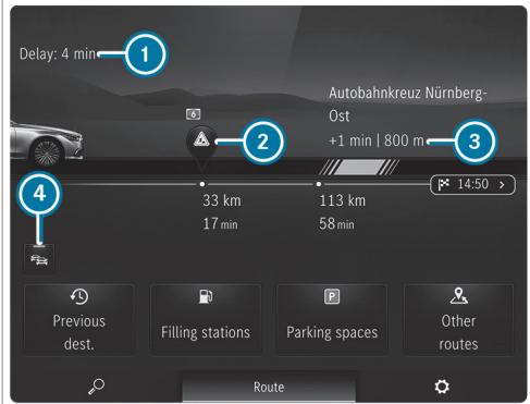 Mercedes-Benz Classe E Break (2023) - Conditions requires - 4