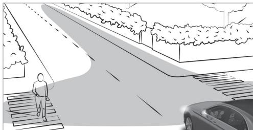 Mercedes-Benz Classe E Break (2023) - Fonctionnement de l'éclairage d'intersection - 1