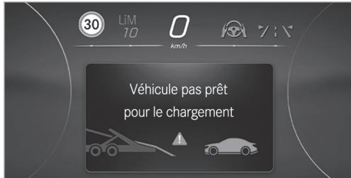 Mercedes-Benz Classe E Break (2023) - Conditions requises - 1