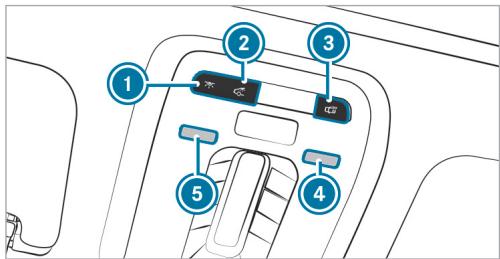 Mercedes-Benz Classe E Break (2023) - Réglage de l'éclairage interieur - 1