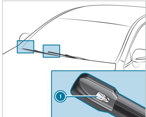 Mercedes-Benz Classe E Break (2023) - Indicateur d'encrassement - 1