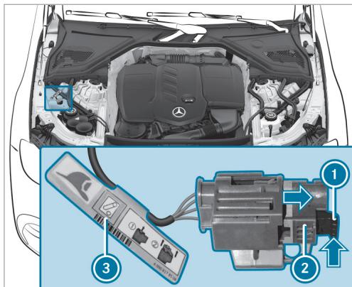Mercedes-Benz Classe E Break (2023) - Conditions requires - 1