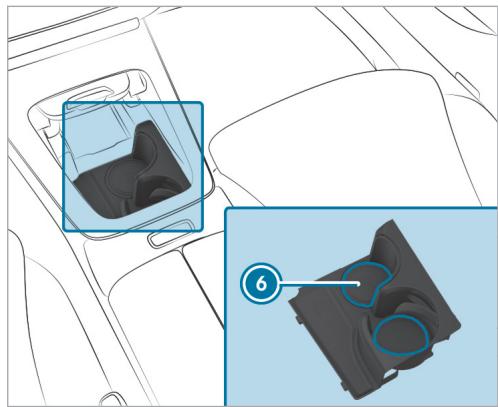 Mercedes-Benz Classe E Break (2023) - Dépose et pose des tapis - 1