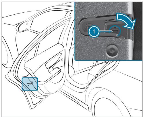 Mercedes-Benz Classe E Break (2023) - Verrouillage des portes - 1
