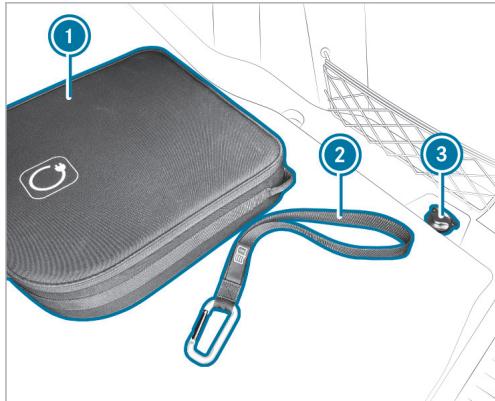 Mercedes-Benz Classe E Break (2023) - Rangement du cable de charge - 1