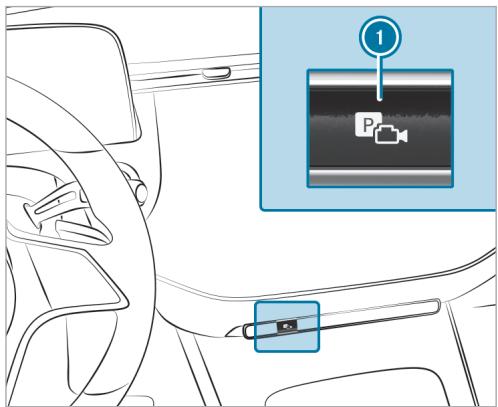 Mercedes-Benz Classe E Break (2023) - Conditions requises - 1