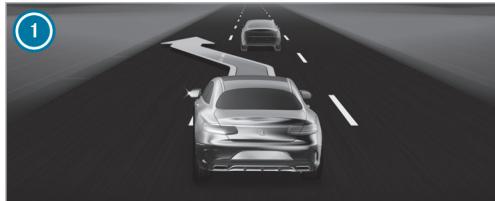 Mercedes-Benz Classe E Break (2023) - Fonctionnement de l'assistant de changement de voie actif - 1