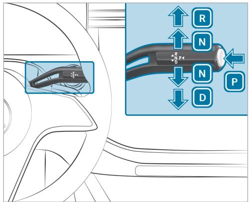 Mercedes-Benz Classe E Break (2023) - ■ Fonctionnement du levier sélecteur DIRECT SELECT - 2