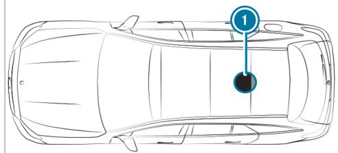 Mercedes-Benz Classe E Break (2023) - A ATTENTION Risque d'accident en cas d'utilisation non conforme des émetteurs récepteurs radio - 1