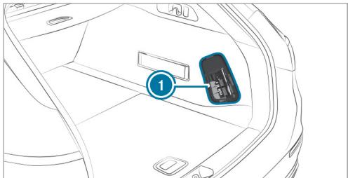 Mercedes-Benz Classe E Break (2023) - Conditions requires - 1