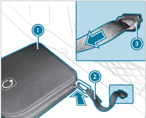 Mercedes-Benz Classe E Break (2023) - Rangement du cable de charge - 3