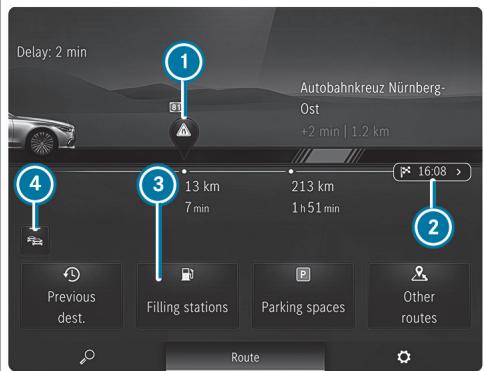 Mercedes-Benz Classe E Break (2023) - Système multimédia: - 4