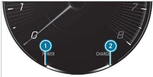 Mercedes-Benz Classe E Break (2023) - Désactivation - 1