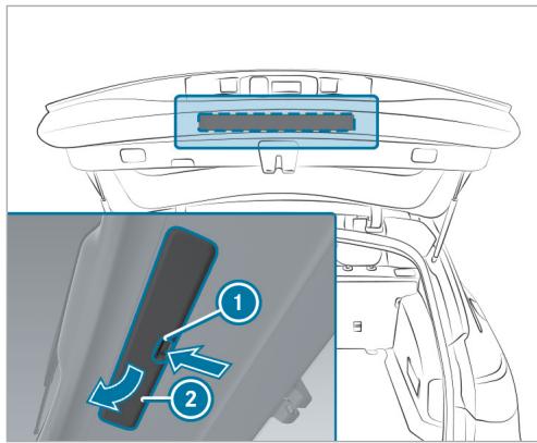 Mercedes-Benz Classe E Break (2023) - Retrait du triangle de présignalisation - 1