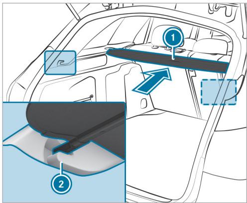 Mercedes-Benz Classe E Break (2023) - Enroulement - 1