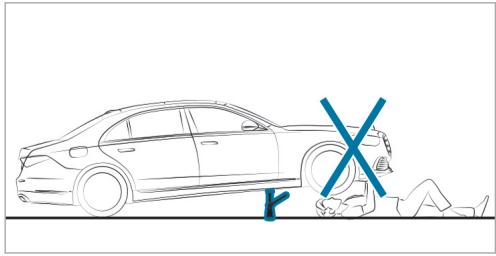 Mercedes-Benz Classe E Break (2023) - Conditions requires - 2