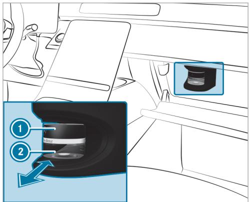 Mercedes-Benz Classe E Break (2023) - PROTECTION DE L'ENVIRONNEMENT Dommages ecologiques dus à une élimination incorrecte de flacons pleins - 3
