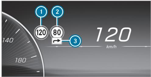 Mercedes-Benz Classe E Break (2023) - Affichages sur I'ecran conducteur - 1