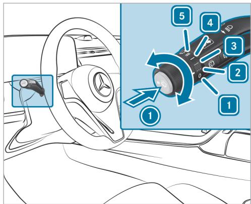 Mercedes-Benz Classe E Break (2023) - Essuie-glaces et lave-glace - 1