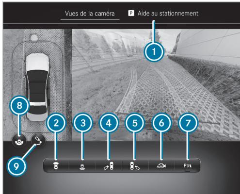 Mercedes-Benz Classe E Break (2023) - Fonctionnement des caméras panoramicques - 1