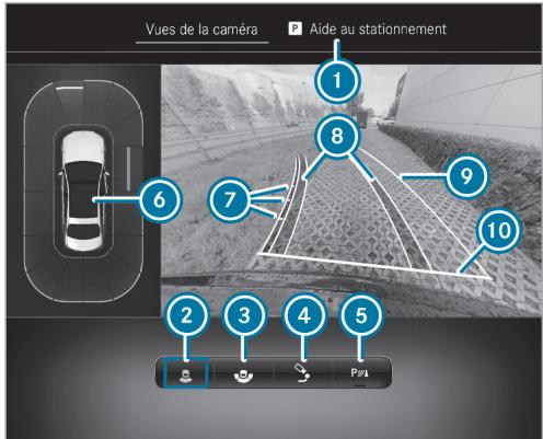 Mercedes-Benz Classe E Break (2023) - Fonctionnement de laamera de recul - 1
