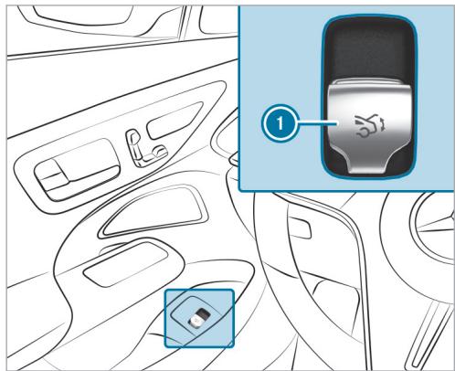 Mercedes-Benz Classe E Break (2023) - Verrouillage des portes - 2