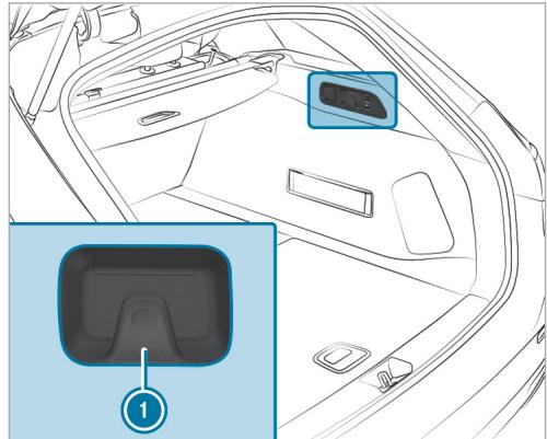 Mercedes-Benz Classe E Break (2023) - Vue d'ensemble des crochets pour sac - 2