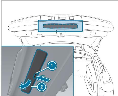 Mercedes-Benz Classe E Break (2023) - Retrait du triangle de présignalisation - 1