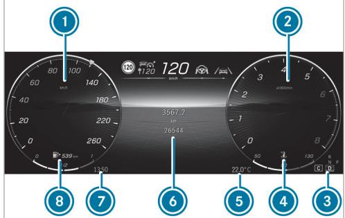 Mercedes-Benz Classe E Break (2023) - Sélection du contenu d'écran au centre - 1