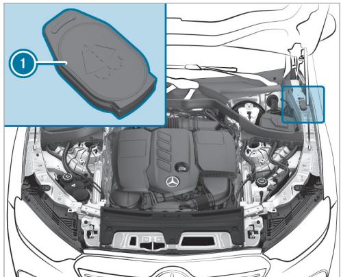 Mercedes-Benz Classe E Break (2023) - Appoint de liquide de lave-glace - 1