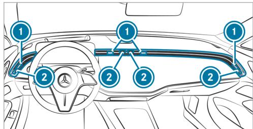 Mercedes-Benz Classe E Break (2023) - Conditions requises - 1