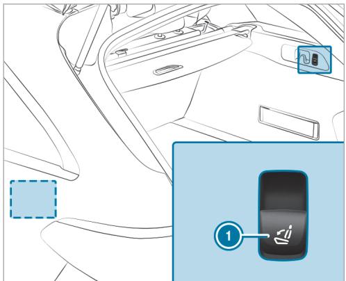 Mercedes-Benz Classe E Break (2023) - Basculement des dossiers des sièges extérieurs arrêtre vers l'avant - 2