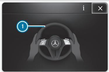 Mercedes-Benz Classe E Break (2023) - Fonctionnement de l'assistant de franchissement de ligne actif - 1