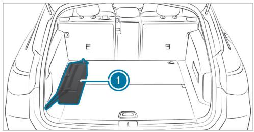 Mercedes-Benz Classe E Break (2023) - Vue d'ensemble de l'outillage de changement de roue - 1
