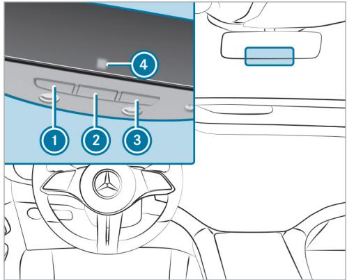 Mercedes-Benz Classe E Break (2023) - Conditions requires - 1