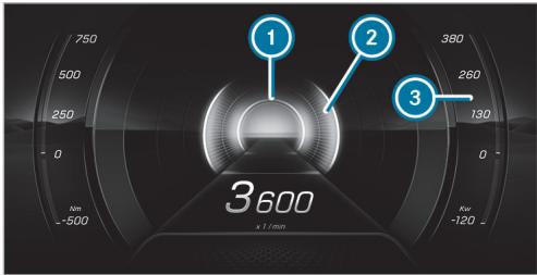 Mercedes-Benz Classe E Break (2023) - Menu Sportif (hybrids rechargeables) - 3