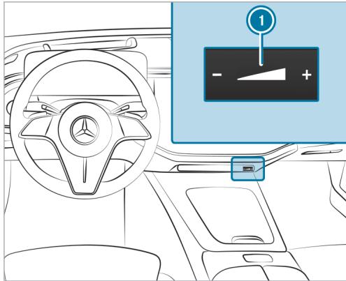 Mercedes-Benz Classe E Break (2023) - Réglage avec la touche - 2