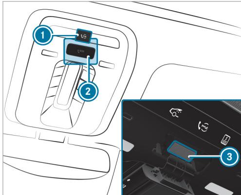 Mercedes-Benz Classe E Break (2023) - Lancement des appels par l'intérimédiaire de l'unité de commande au tout - 1