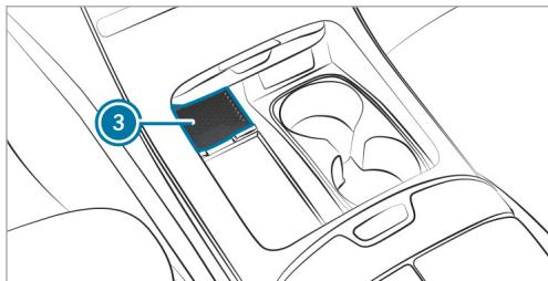 Mercedes-Benz Classe E Break (2023) - Conditions requises - 2