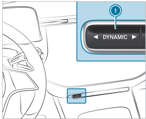 Mercedes-Benz Classe E Break (2023) - Sélection du programme de conduite - 1