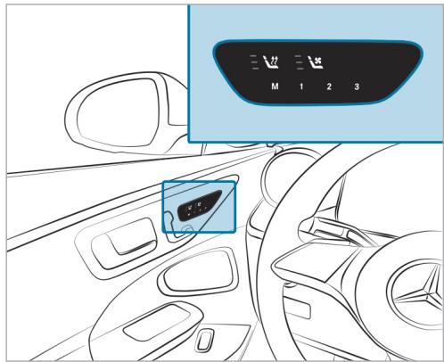 Mercedes-Benz Classe E Break (2023) - Mémorisation - 2