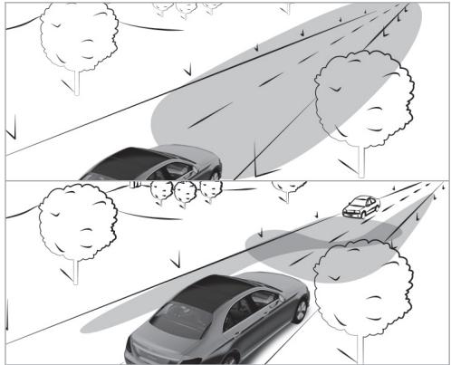 Mercedes-Benz Classe E Break (2023) - Fonctionnement de l'assistant adaptatif des deux de route - 2