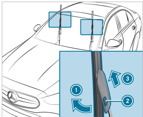 Mercedes-Benz Classe E Break (2023) - Dépose des balais d'essuie-glace (variante 1) - 1