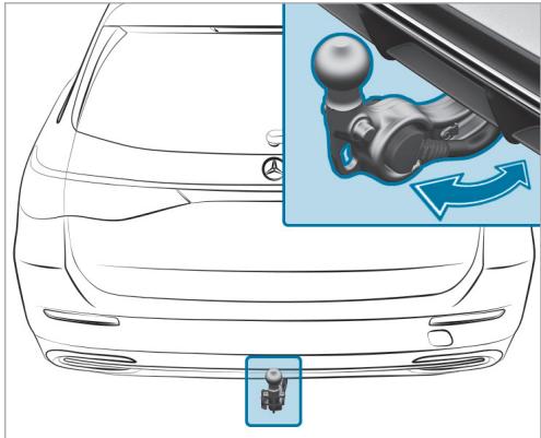 Mercedes-Benz Classe E Break (2023) - Mise en position de remorquage ou rabattement entiement electrique du crochet d'attelage - 2