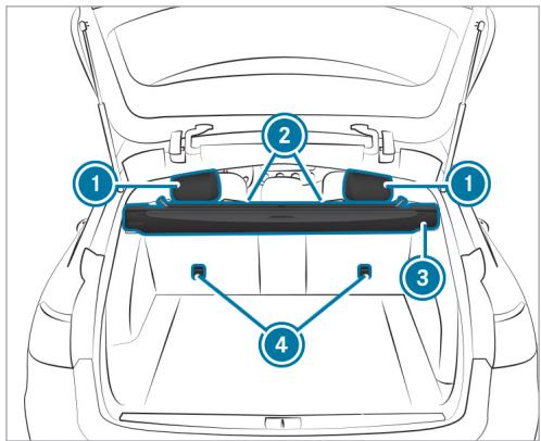 Mercedes-Benz Classe E Break (2023) - Fixation du dispositif Top Tether - 1