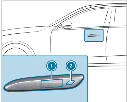 Mercedes-Benz Classe E Break (2023) - Sortie et rentrée des poignées de porte affleurantes - 1