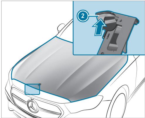 Mercedes-Benz Classe E Break (2023) - A ATTENTION Risque de brûlure lié à des composants brûlants dans le comparti-ment moteur - 2