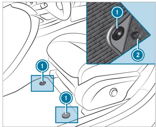 Mercedes-Benz Classe E Break (2023) - Pose du tapis de sol - 1